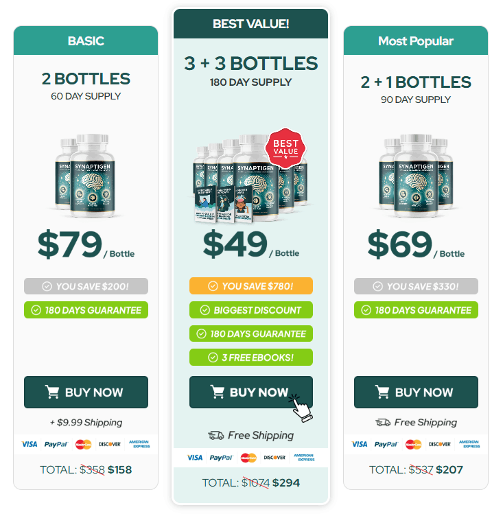 1 Day Synaptigen Offer